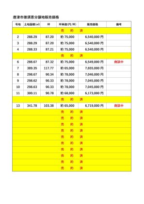 価格表2025.05.17_page-0001