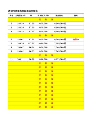 価格表2025.06.30_page-0001